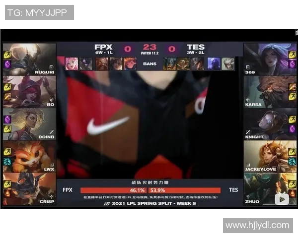 esports最新数据英雄联盟热议FPX技术争议引发玩家与专家的激烈讨论与反思