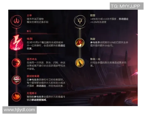 S15LOL比分深度探讨张丽的英雄联盟成长与挑战之路实时新闻